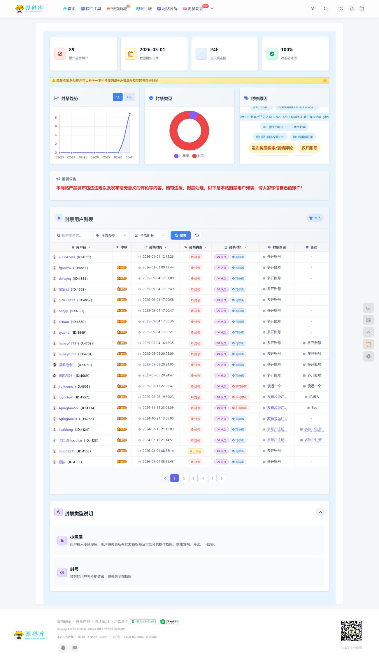 20260301172747429-小黑屋-源码库