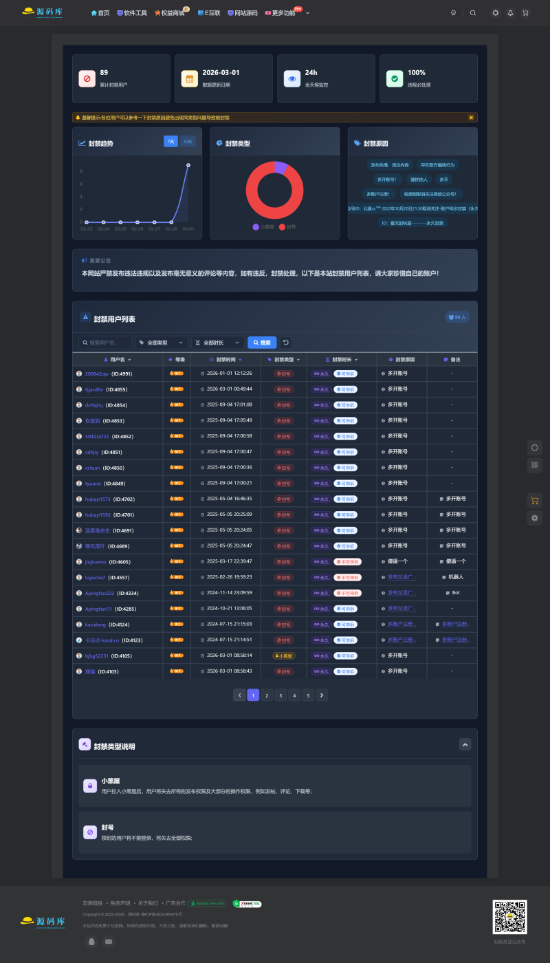 子比小黑屋V1.0.6更新【全新UI】-WordPress主题模板-zibll子比主题