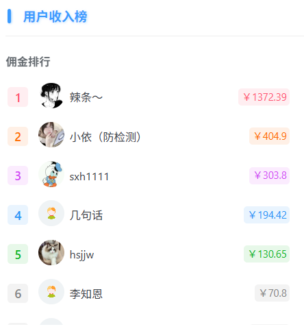 怎么把这个用户收入榜搞到主题里面去，后台设置也没有这一项-WordPress主题模板-zibll子比主题