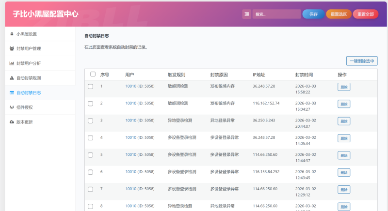 【更新】子比小黑屋 V1.0.7-WordPress主题模板-zibll子比主题