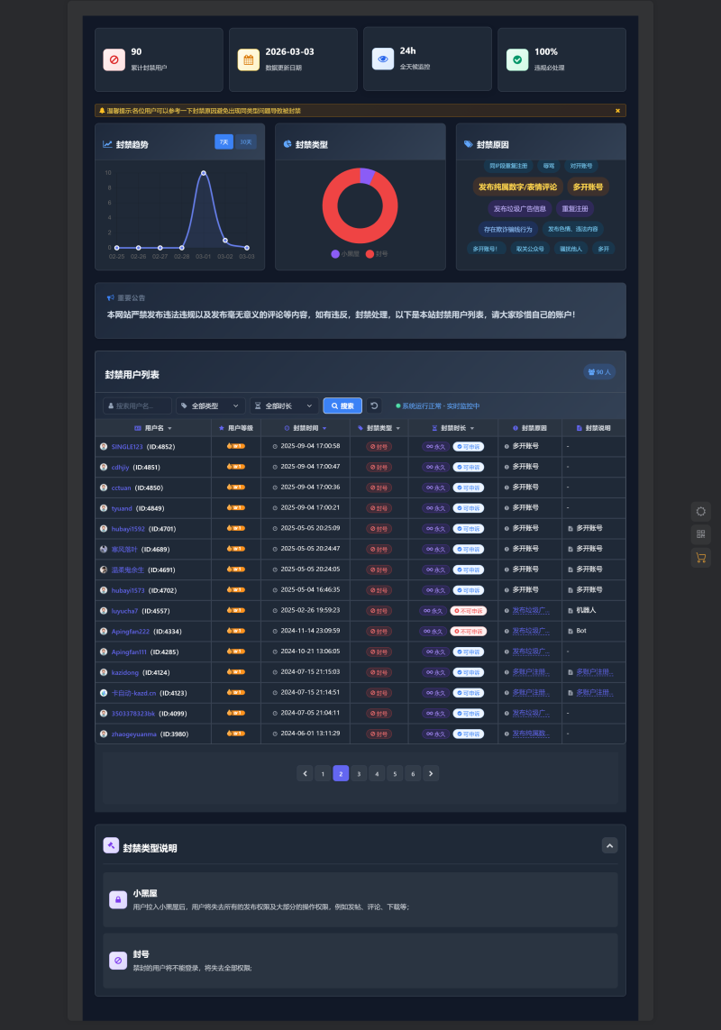 【更新】子比小黑屋 V1.0.7-WordPress主题模板-zibll子比主题