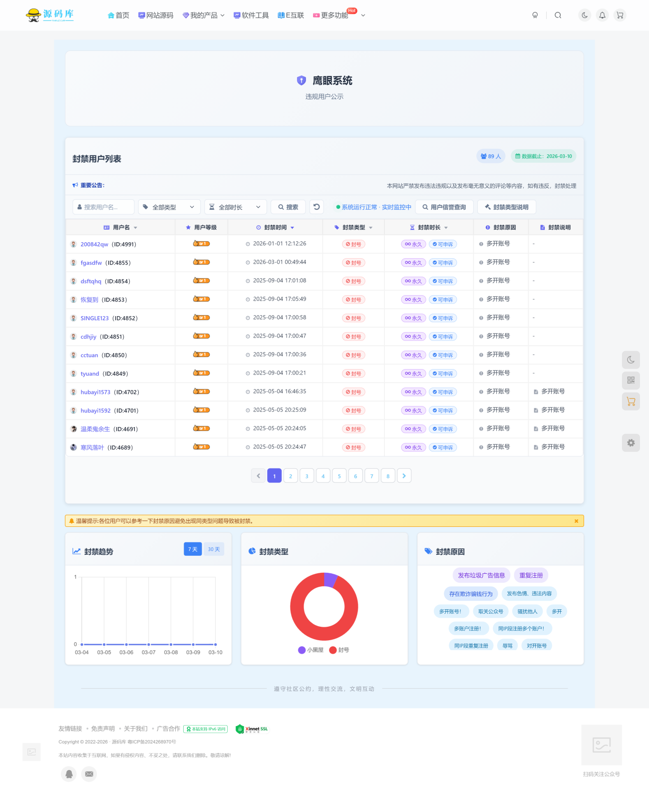 20260310222336691-鹰眼系统-源码库-1