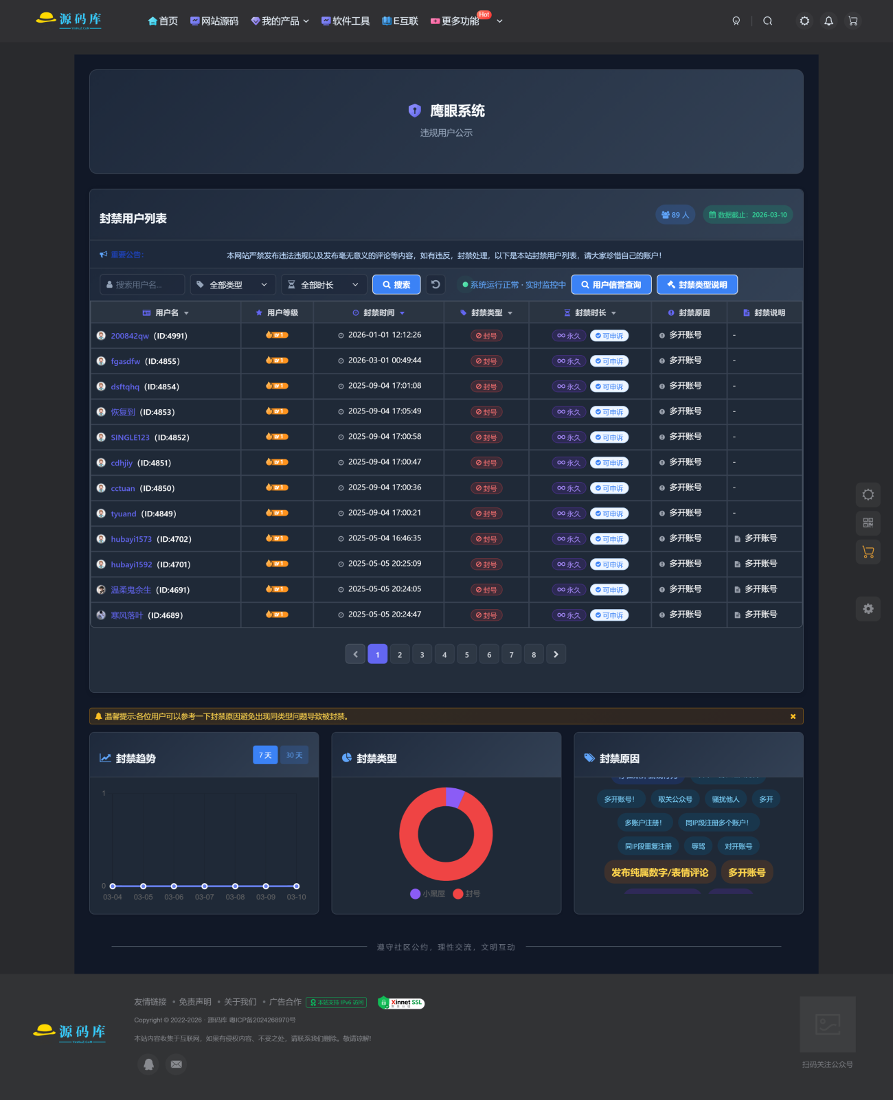 20260310222347470-鹰眼系统-源码库1-1
