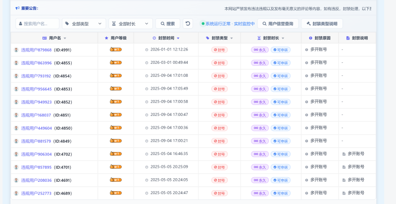 子比小黑屋（鹰眼系统）V1.1.1【重要更新🔥】-WordPress主题模板-zibll子比主题