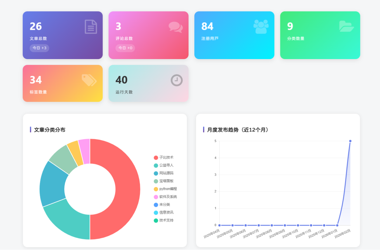 20260324200347879-image-128