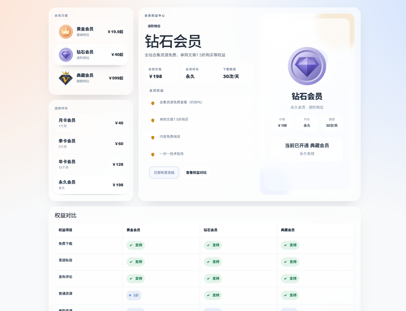 评论图片-WordPress主题模板-zibll子比主题