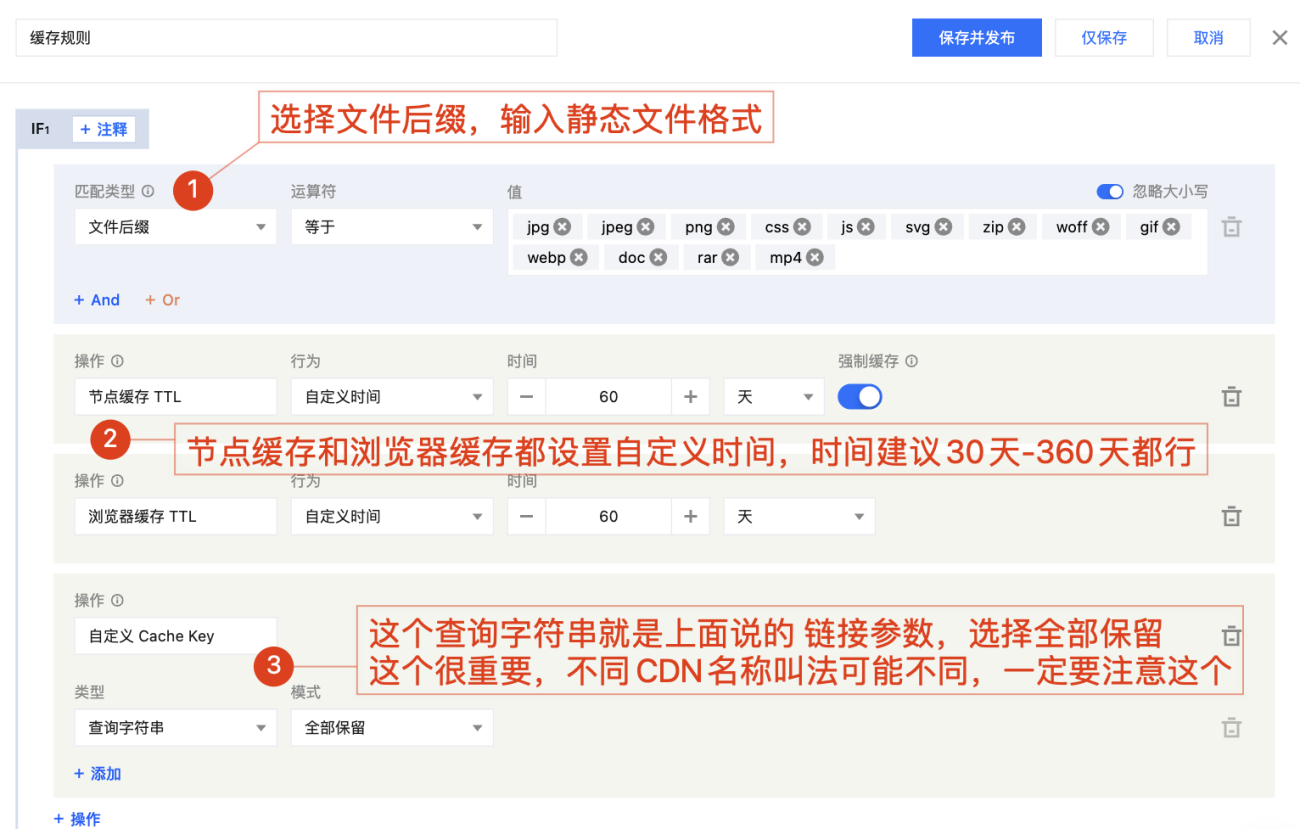 图片[2]-常见CDN缓存加速配置教程-WordPress主题模板-zibll子比主题