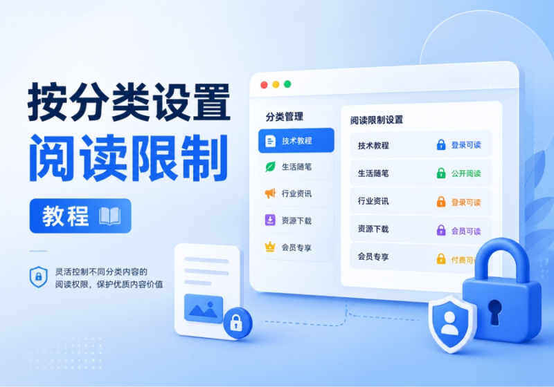 zibll子比主题按分类限制文章查看权限配置教程-WordPress主题模板-zibll子比主题