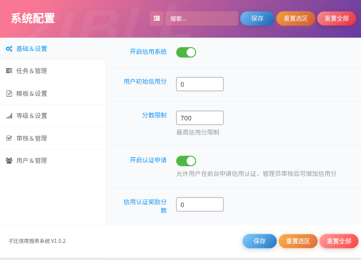 用户信用 一键自动评估/Credit-WordPress主题模板-zibll子比主题
