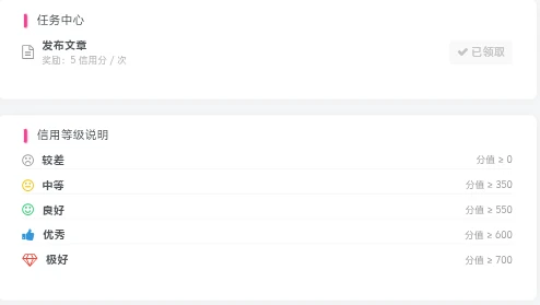 用户信用 一键自动评估/Credit-WordPress主题模板-zibll子比主题