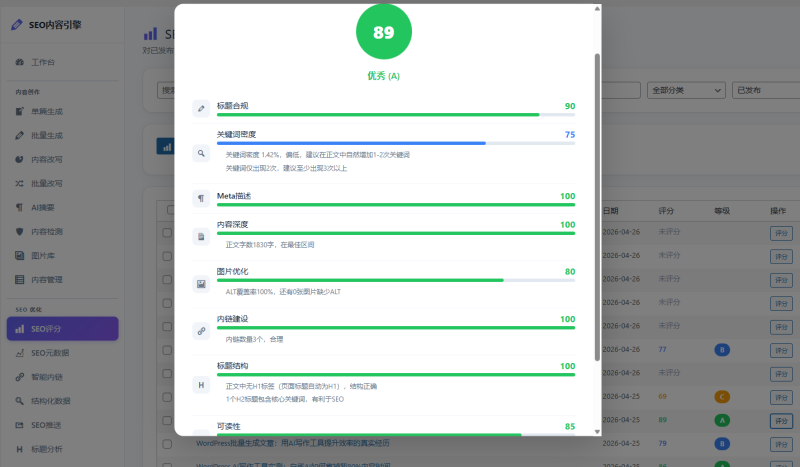 AI SEO内容多功能插件-WordPress主题模板-zibll子比主题