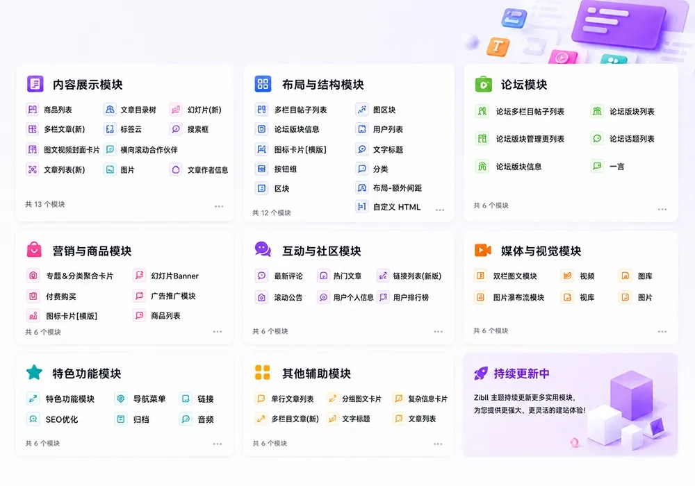模块组合