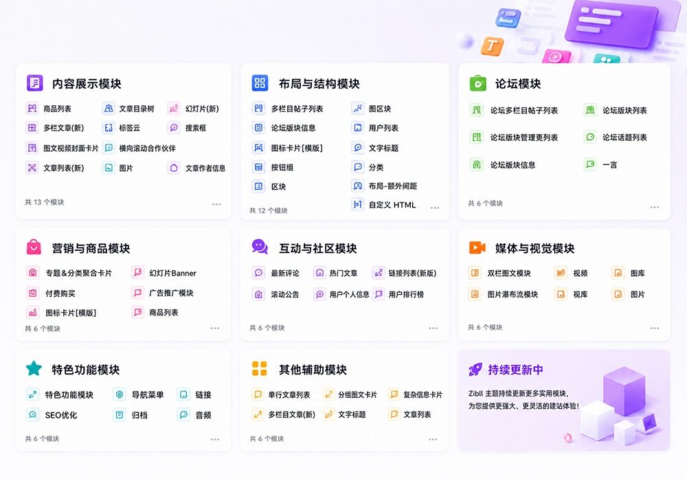 模块组合