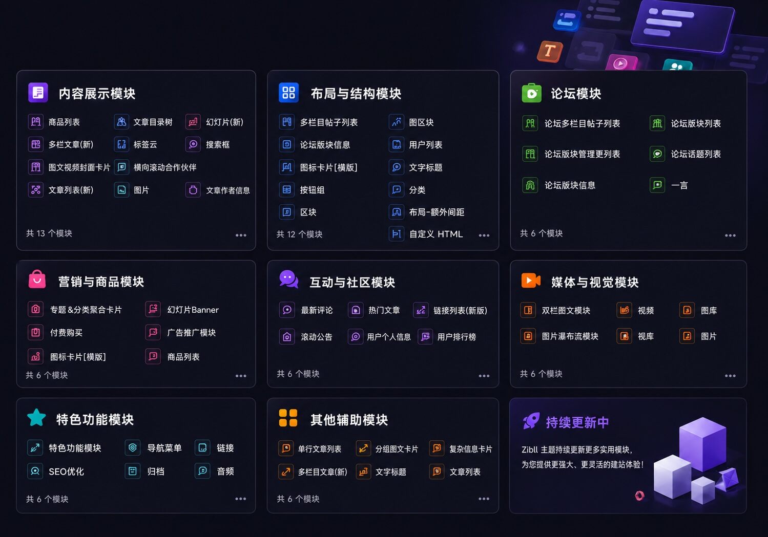 模块组合