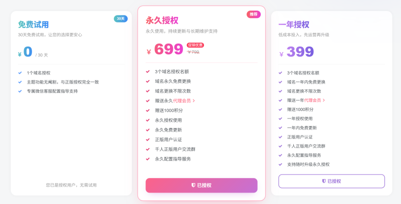 立即购买的 自定义链接怎么设置？-WordPress主题模板-zibll子比主题
