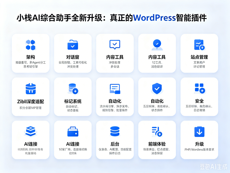 小栈AI综合助手：WordPress智能插件[V3.0.0 2026-06-08]-WordPress主题模板-zibll子比主题