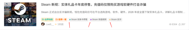 替换所有标签前面#号为小圆点-WordPress主题模板-zibll子比主题