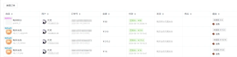 账号未绑定推荐人的情况下产生了错误的推广佣金-WordPress主题模板-zibll子比主题