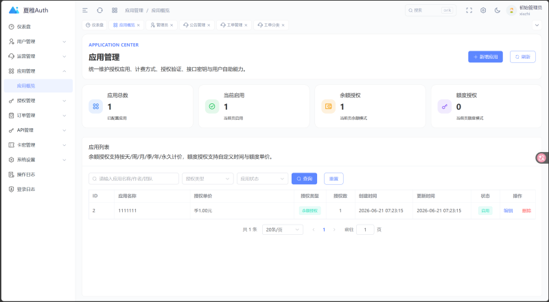 有没有需要授权系统的-WordPress主题模板-zibll子比主题