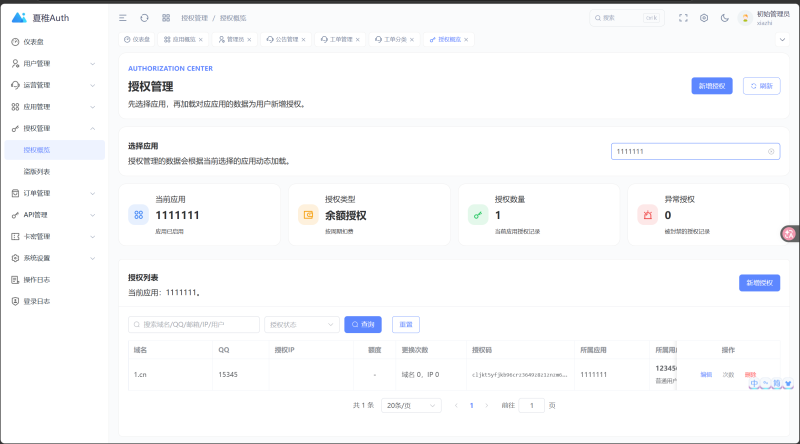 有没有需要授权系统的-WordPress主题模板-zibll子比主题
