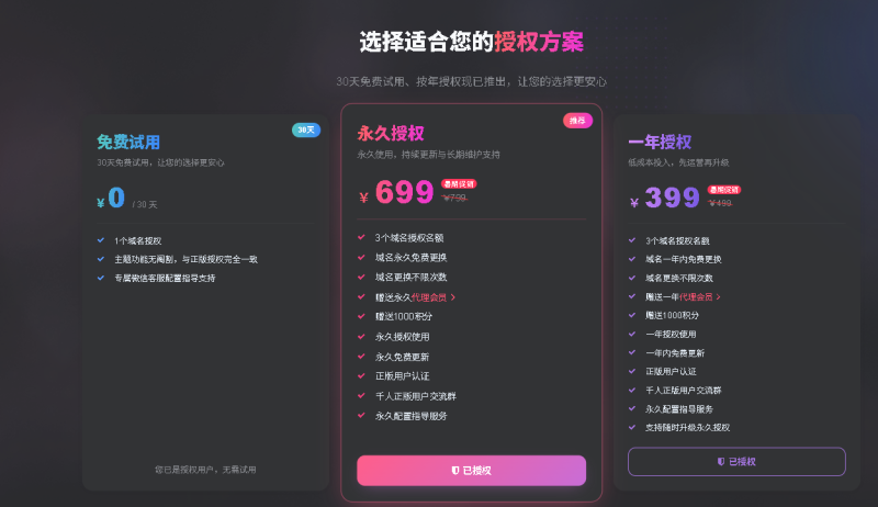 这个模块叫什么，还有小工具设置导入导出问题！-WordPress主题模板-zibll子比主题